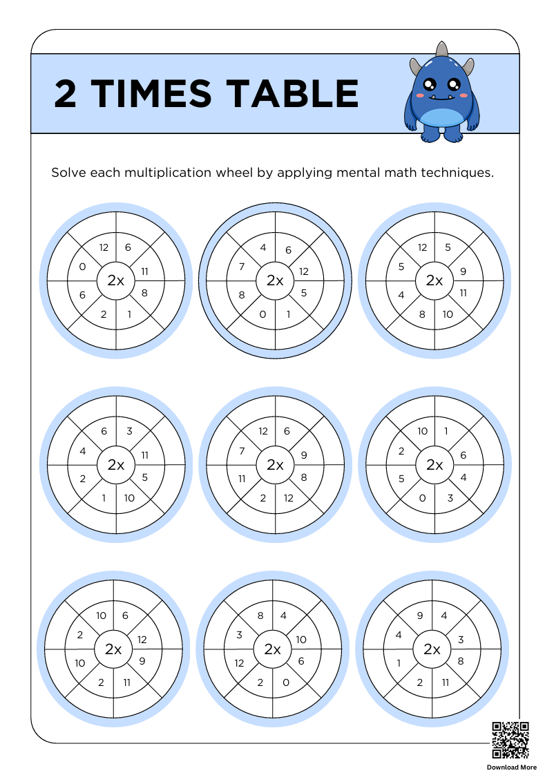 2 Times table monster