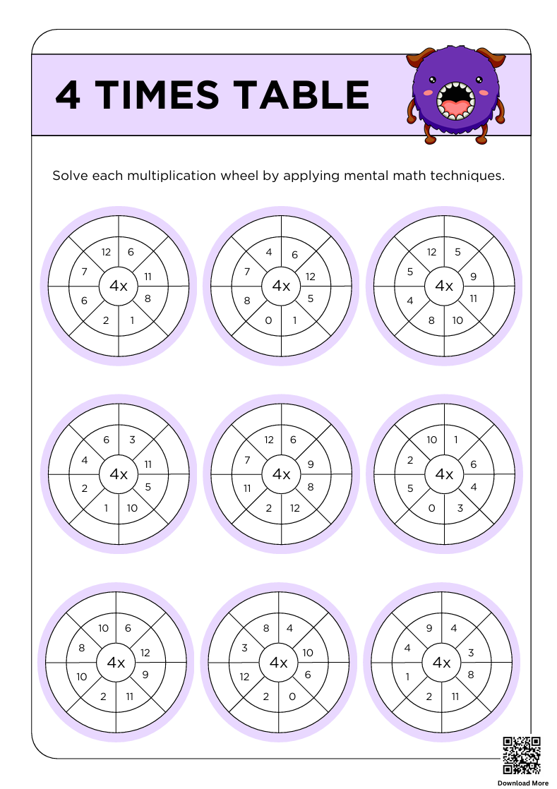 times table 4