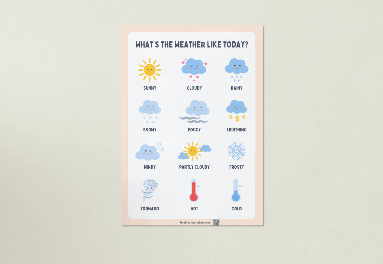 weather poster for kids